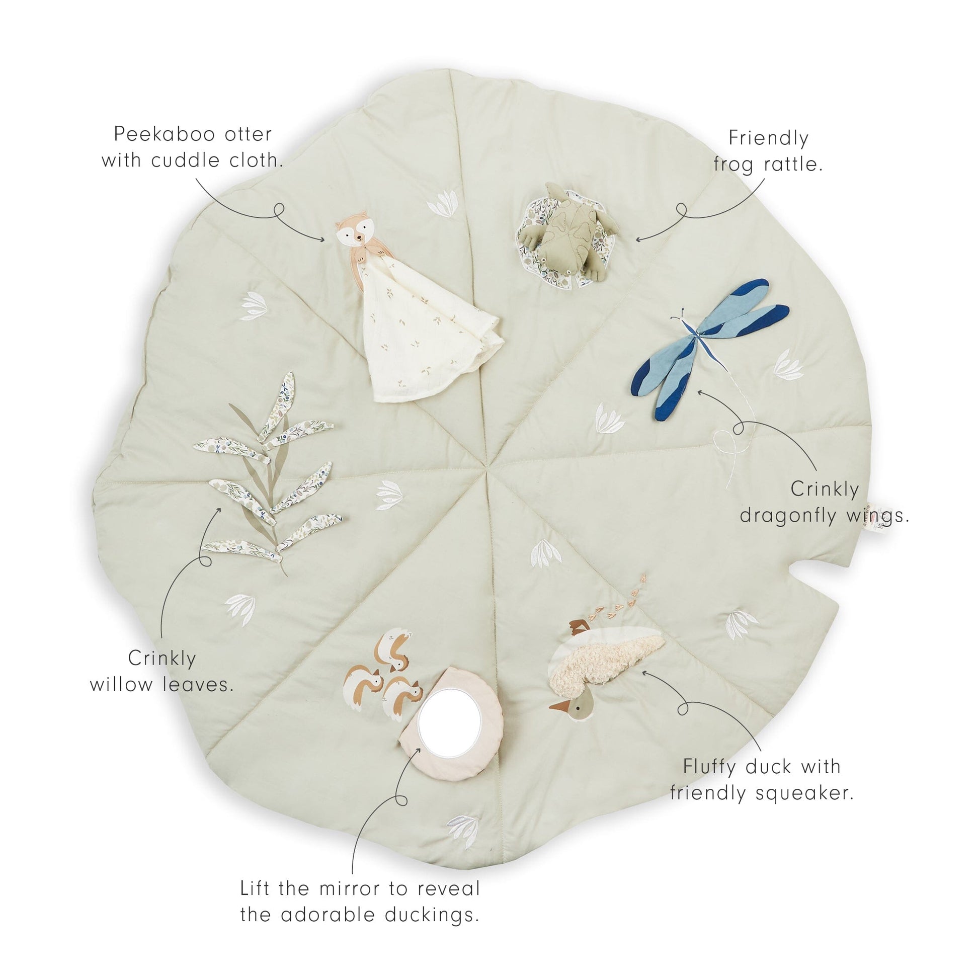 Avery Row - Activity Mat - Riverbank Toys Avery Row Wholesale 